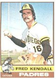 1976 Topps Baseball Cards      639     Fred Kendall